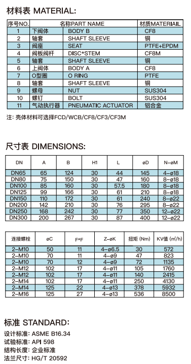 蝶阀-分体式3.png