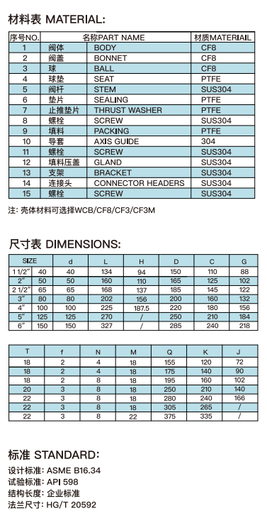 气动法兰桶底阀3.png