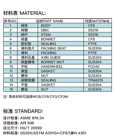 取样阀3.png
