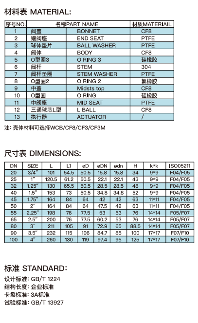 卫生级快装三通球阀3.png