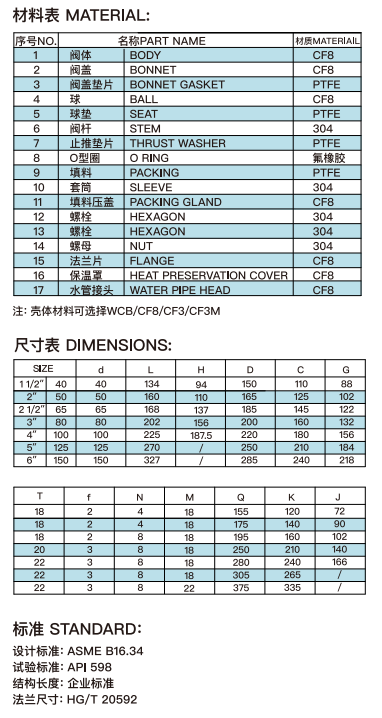 气动法兰保温桶底阀3.png